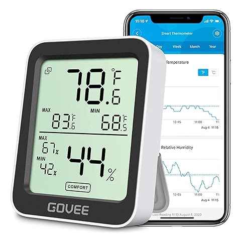Govee Thermometer with wifi and app for smartphone